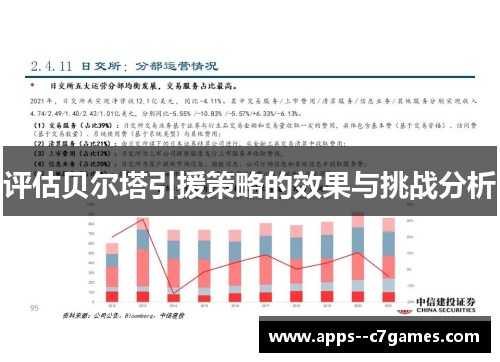 评估贝尔塔引援策略的效果与挑战分析