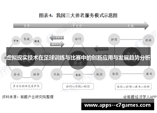 虚拟现实技术在足球训练与比赛中的创新应用与发展趋势分析