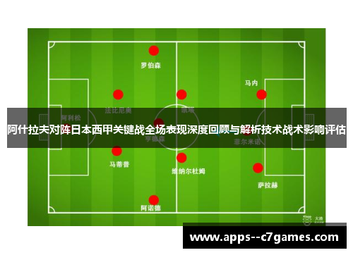 阿什拉夫对阵日本西甲关键战全场表现深度回顾与解析技术战术影响评估